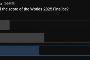 LoL官方发布T1对阵KT比分预测投票：认为比分为3-1的占比45%