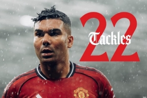 卡塞米罗本赛季英超完成抢断22次，曼联队内最多