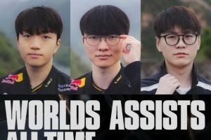 赛事官方统计世界赛助攻榜：Faker第一，Keria第二即将破千