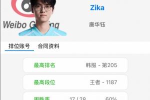 暗箱操作？韩网爆料：WBG签Zika 类似NBA的先签后换