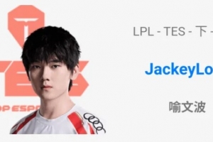 不进竞拍池了~obgg显示：JKL已和TES达成续约