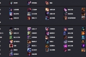 全球统计25.22海克斯大乱斗英雄强度：第一档永恩烬亚索腕豪