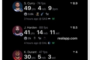 是谁们的青春？美媒晒库登杜威今日数据：感觉像是2016年