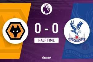 半场-狼队0-0水晶宫 马特塔失单刀克雷伊奇空门不进