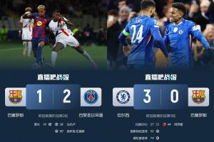 硬仗拉胯！巴萨欧冠两战一档队均告负且战平二档队，联赛也负皇马