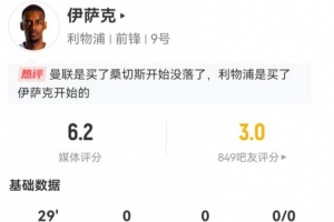 欧冠仍未开张！伊萨克替补出战29分钟：2射1正+1关键传球 仅6.2分