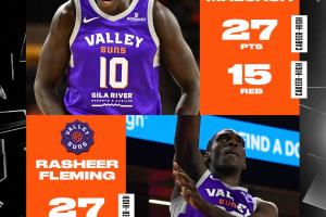 好兄弟！马卢阿奇27+15+4帽&次轮状元27+13+3断 山谷太阳逆转勇士