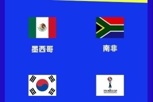 墨西哥足协高层：世界杯让美加墨成为足球中心 我们会进行6周集训
