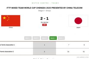 混团世界杯：林诗栋/王楚钦1-2篠塚大登/户上隼辅，国乒暂7-5日本