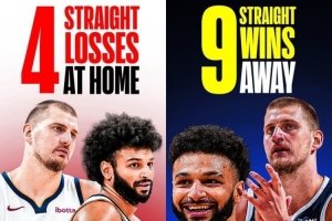 反着来🤣 掘金目前主场4连败 客场9连胜