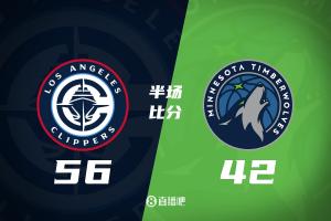 半场战报-快船领先森林狼14分 哈登19分 小卡14分 爱德华兹12分