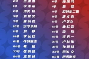 今天首秀？上海男篮VS香港金牛 张镇麟进入12人大名单