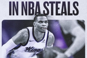 里程碑！威少生涯抢断总数超越艾弗森 上升至NBA历史第14位