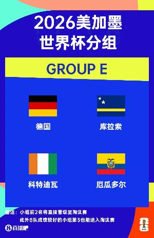 世界杯E组赛程：德国6月21日1点对库拉索，末轮26日4点对厄瓜多尔