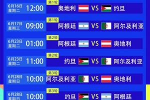 阿根廷小组赛2场上午开球，若头名出线+进决赛又有2个周末的早场