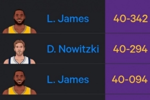 司机你被包围了！历史最老29+榜：前十里9个詹姆斯 诺维茨基第二