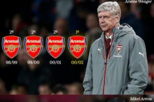 事不过4？温格三连亚后第四年夺冠 阿尔特塔现是三连亚后的第四年