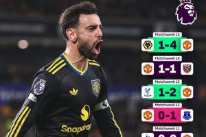 【状态回暖 📈】英超官方：曼联在过去9场英超比赛中仅输了1场