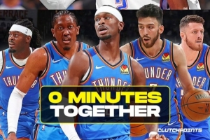 没看错！雷霆23-1傲视联盟 其最强首发五人本赛季甚至还没合体！