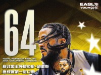 新北国王外援哈里斯窗口期封神