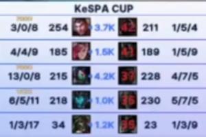 两次单杀Faker！Zeka招牌阿卡丽无限游龙 拿到13/0/8的完美数据