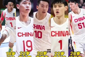 中国男篮如果派出这套首发阵容 是否有机会倒过来赢韩国14分？