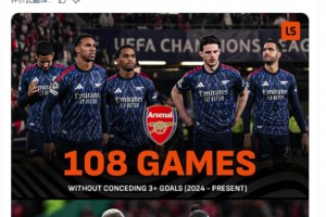 打破曼联记录！阿森纳已经连续108场比赛没失球超过2个