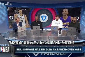 此前自称模板是麦迪＋SGA！慢镜头欣赏状元热门AJ迪班萨的进攻！